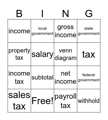 Financial Literacy Bingo Card