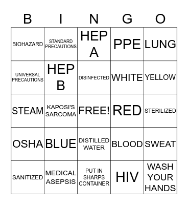 BLOODBORNE PATHOGENS!!! MEAS 299 Bingo Card