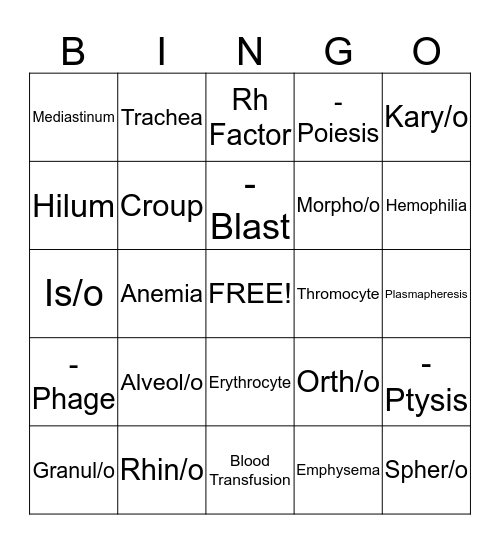 Respiratory and Blood Systems Bingo Card