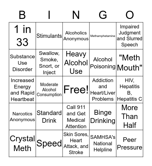 Alcohol & Methamphetamine Facts Bingo Card