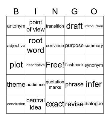 SBAC Vocabulary Bingo Card