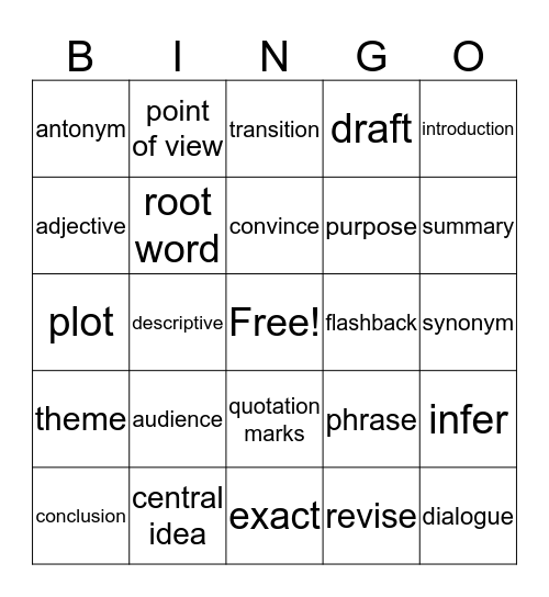 SBAC Vocabulary Bingo Card