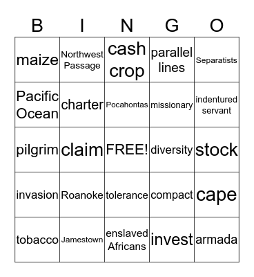 European Settlements-Chapter 4 Vocabulary Placement Card Bingo Card