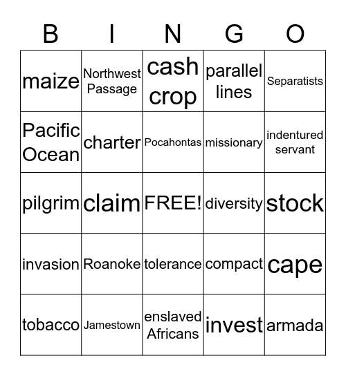European Settlements-Chapter 4 Vocabulary Placement Card Bingo Card