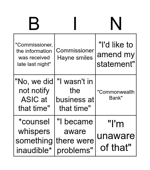 Banking Royal Commission Bingo! Bingo Card