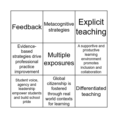 HIT's and PP's Bingo Card