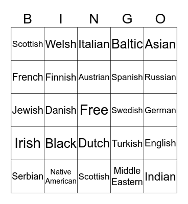 Rabbo's Ancestry Bingo Card