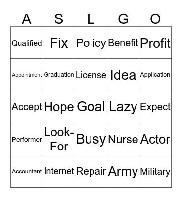 My Future Plans List 2 Bingo Card