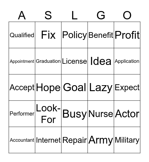 My Future Plans List 2 Bingo Card