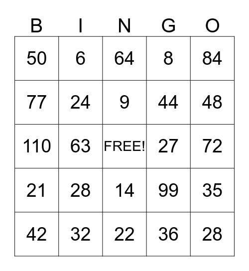 Multiplication Bingo Card