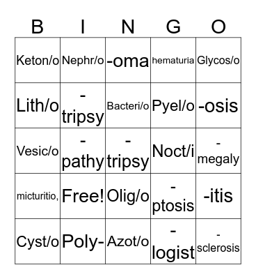 Urinary System Bingo Card