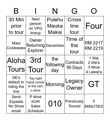 TOUR RECEPTION Bingo Card