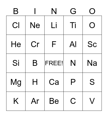 Periodic table bingo Card