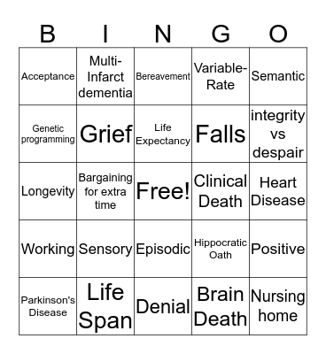 Death and Bereavement Bingo Card