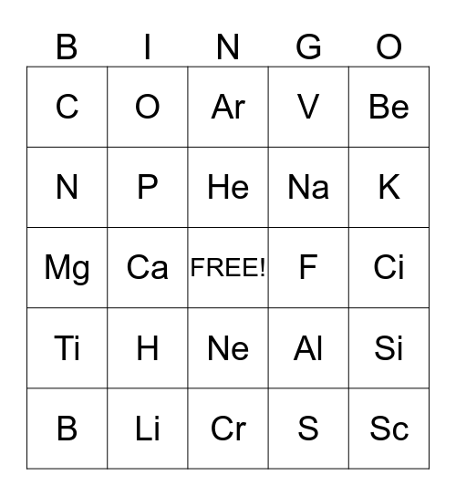 Periodic Table Bingo Card