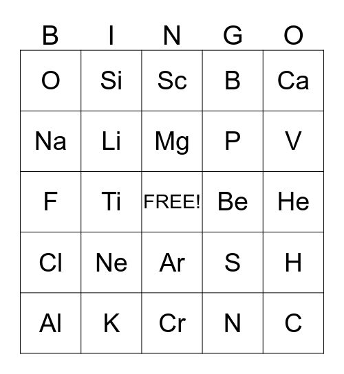 The Periodic Table Bingo Card