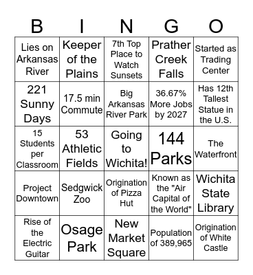 Facts about Wichita Bingo Card