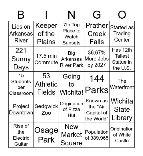 Facts about Wichita Bingo Card