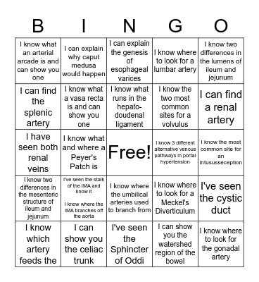 Anatomy Week 11 BINGO!! Bingo Card