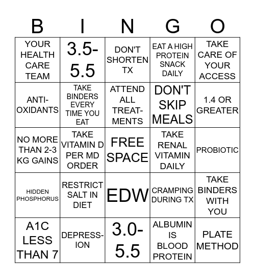 PASS-THE-TIME-AND-LEARN BINGO Card