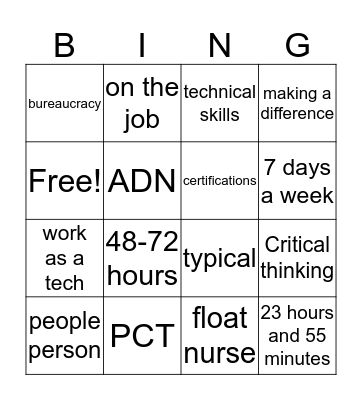 ICU Nursing  Bingo Card