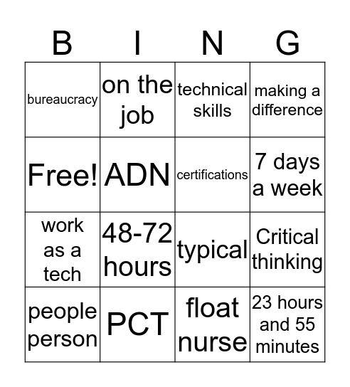 ICU Nursing  Bingo Card
