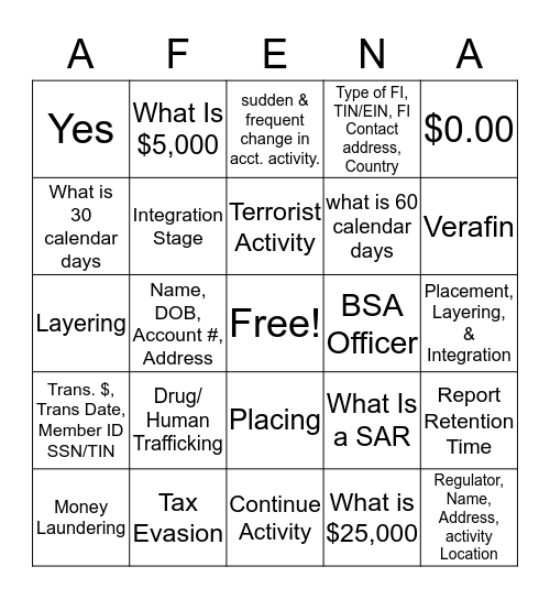 (Suspicious Activity Report) SAR Bingo Card