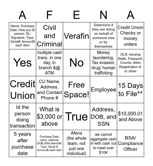 (Bank Secrecy Act) BSA Bingo Card