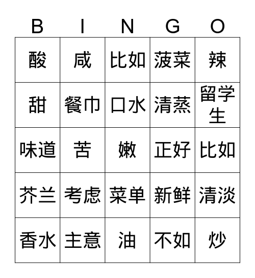 在饭馆 Bingo Card