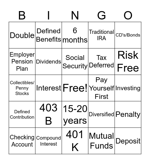 Investing Review Bingo Card