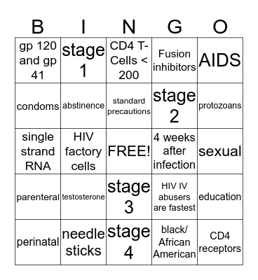 Patients with HIV and Immune Disorders Bingo Card