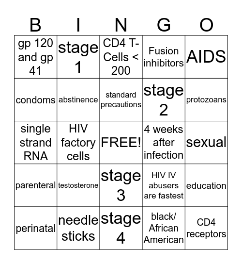 Patients with HIV and Immune Disorders Bingo Card