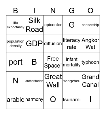 Unit 10 Vocabulary Bingo Card