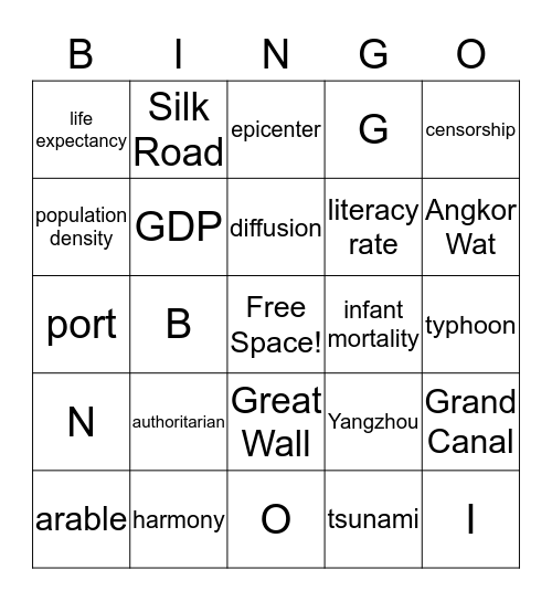 Unit 10 Vocabulary Bingo Card