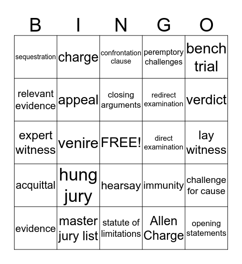 2501 Chapter 10 Bingo Card