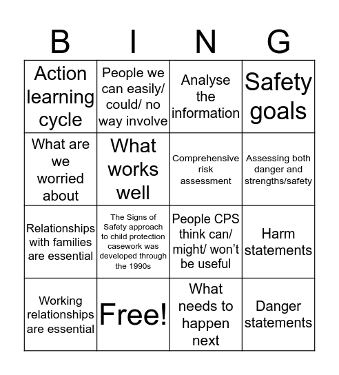 Signs Of Saftey Bingo Card