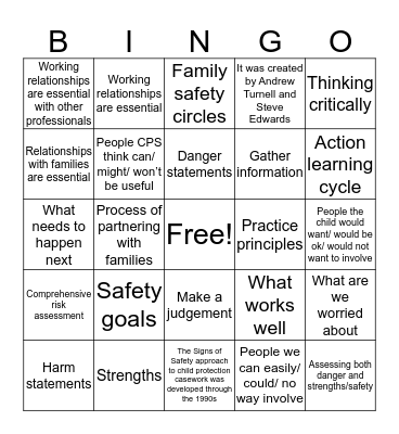 Signs Of Saftey Bingo Card