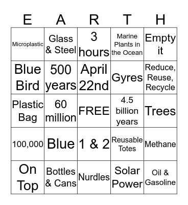 Earth Day Trivia Bingo Card