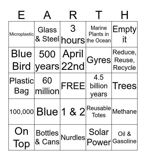 Earth Day Trivia Bingo Card