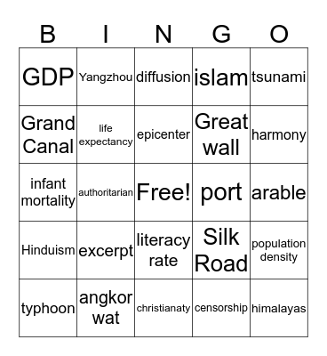 Unit 10 vocabulary Bingo Card