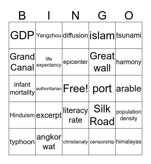 Unit 10 vocabulary Bingo Card