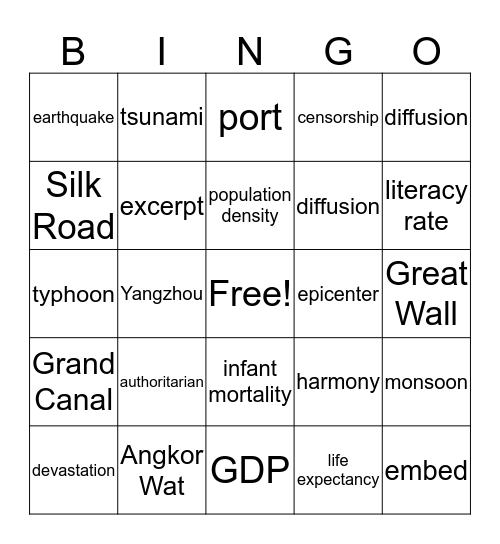 Vocabulary words Unit 10 Bingo Card