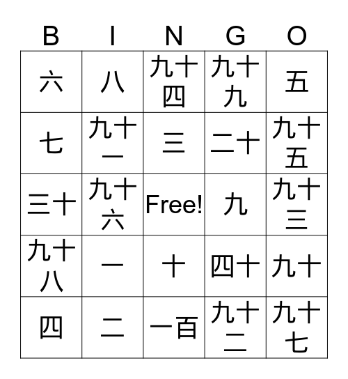 Numbers 1-10 up to 100 (Characters)  Bingo Card