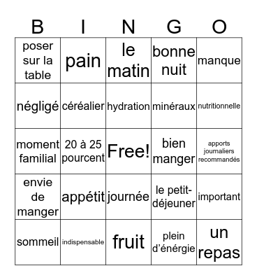 Le Petit Déjeuner Bingo Card