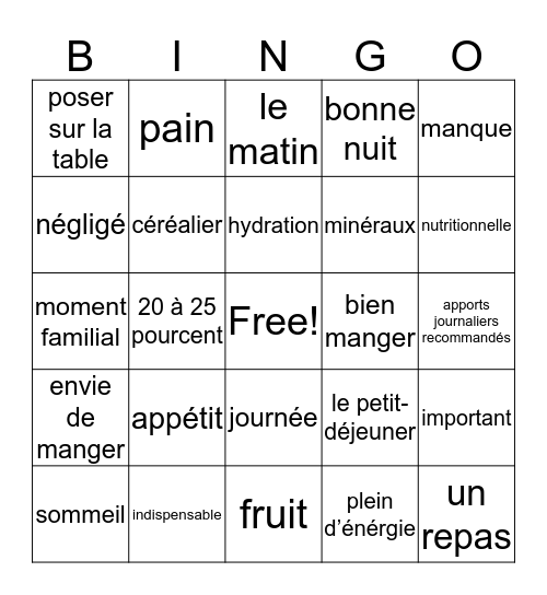 Le Petit Déjeuner Bingo Card