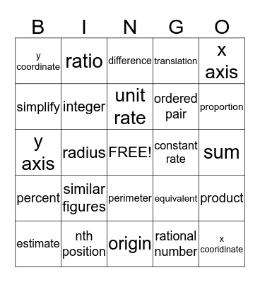 Vocabulary #1 Card  Bingo Card