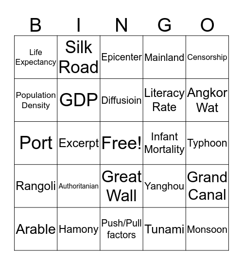 Unit 10 Asia Vocabulary  Bingo Card