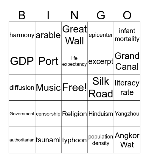 SE Asia Vocabulary Bingo Card