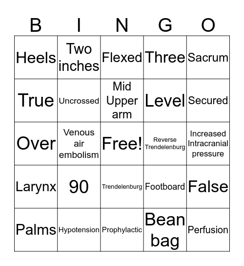 Patient Positioning Bingo Card