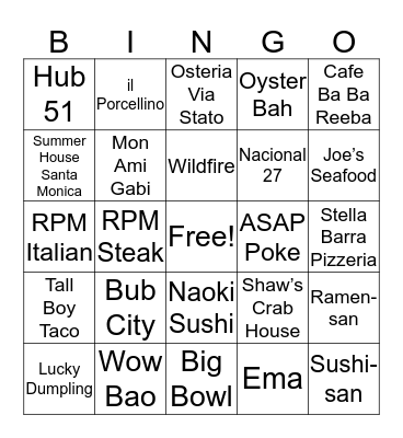 Restaurant Bingo Card